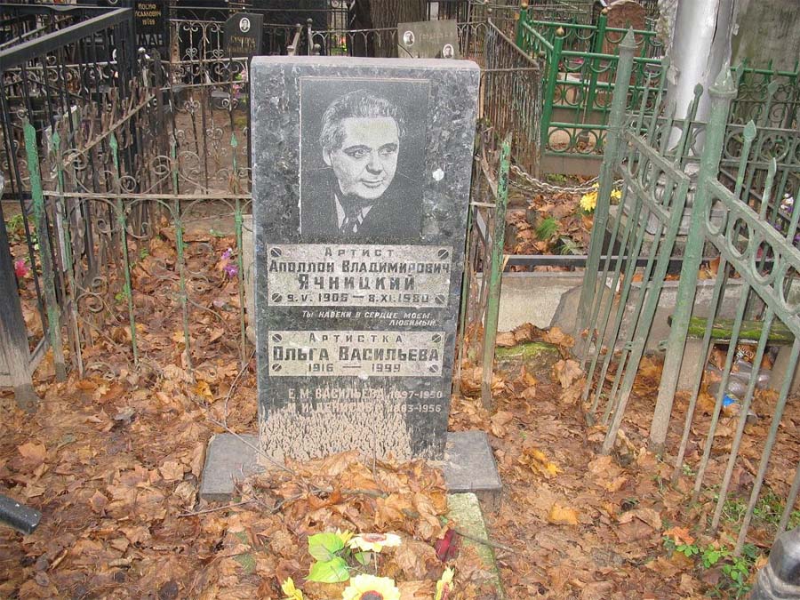 Могила Аполлона Ячницкого на Введенском кладбище. Фото автора